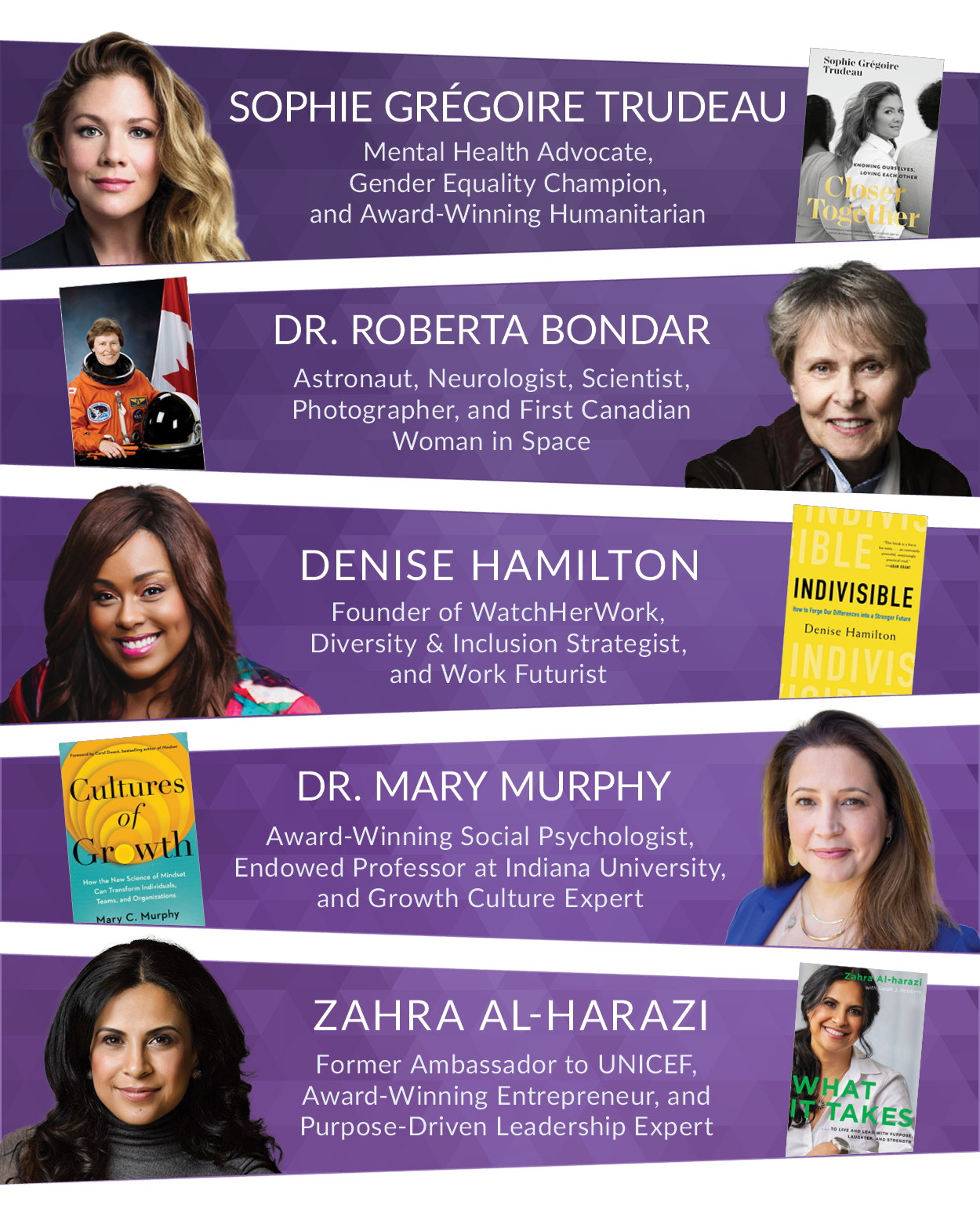 Speaker lineup including Sophie Gregoire Trudeau, Dr. Roberta Bondar, Denise Hamilton, Dr. Mary Murphy, Zahra Al-harazi